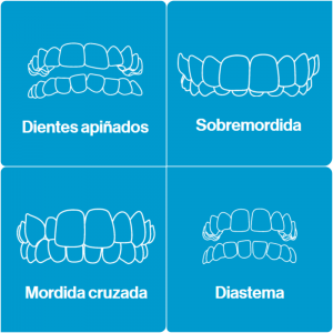 Jorge Mario Naranjo invisalign casos complejos